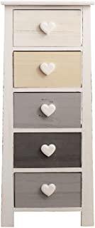 Miglior mobile bagno cassetti