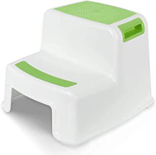 Miglior sgabello bagno