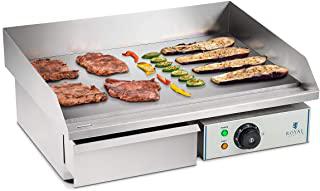 Miglior barbecue da incasso a gas