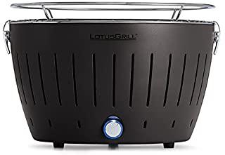 Miglior barbecue elettrico