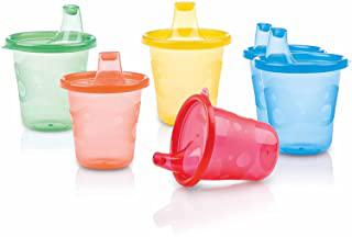 Miglior bicchieri per l acqua
