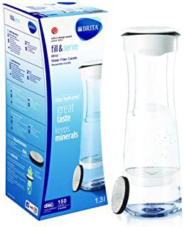 Miglior brita caraffa