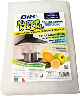 Miglior cappa anticondensa