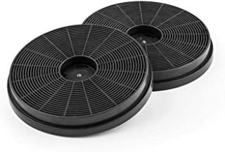 Miglior cappa con filtri a carboni attivi