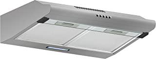 Miglior cappa downdraft