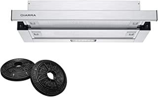 Miglior cappa electrolux