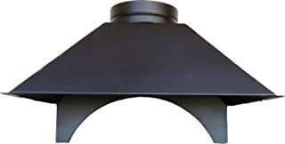 Miglior cappa per forno a legna