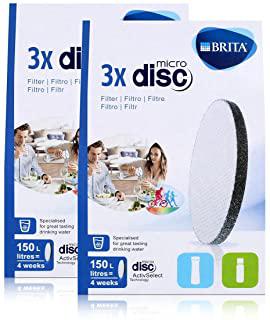 Miglior caraffa brita