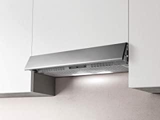 Miglior elica cappa cucina
