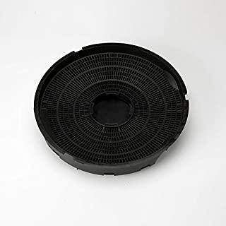 Miglior filtro cappa carboni attivi