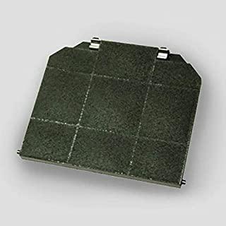 Miglior filtro cappa faber carboni attivi
