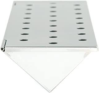 Miglior gas per barbecue