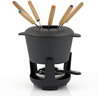 Miglior gel infiammabile per barbecue