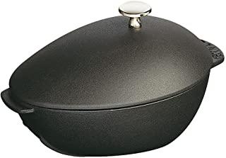 Miglior pentole staub