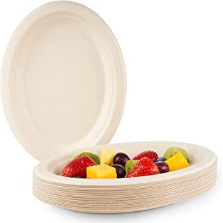 Miglior piatti carta