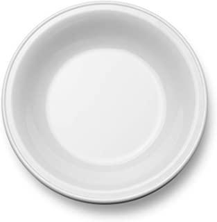 Miglior piatti infrangibili