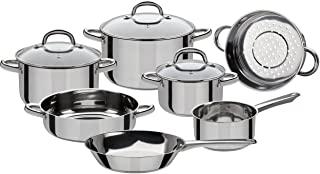 Miglior set pentole induzione