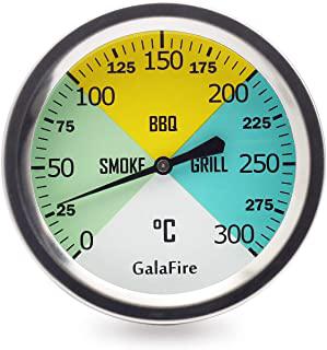 Miglior termometro barbecue