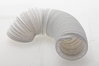 Miglior tubo flessibile per cappa