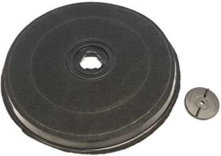 Miglior ventola cappa cucina