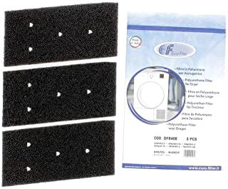 Miglior accessori asciugatrice