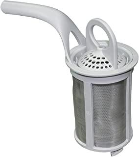 Miglior aeg lavastoviglie