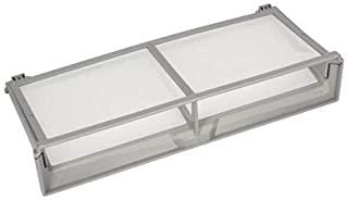Miglior asciugatrice samsung dv80m5010kw et