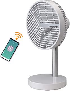 Miglior bimar ventilatore