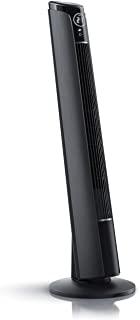 Miglior brandson ventilatore