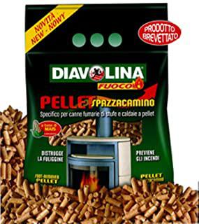 Miglior caldaie a pellet