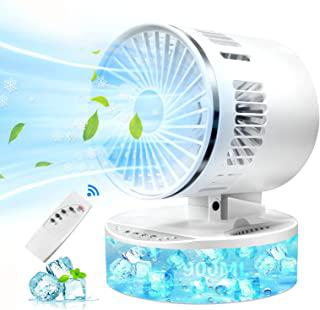 Miglior climatizzatore portatile con tubo