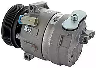 Miglior compressore climatizzatore