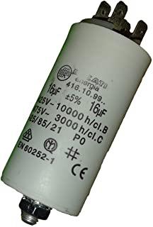 Miglior condensatore asciugatrice