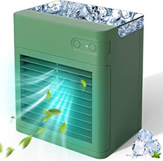 Miglior condizionatore 5000 btu