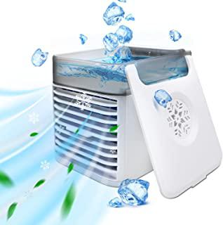 Miglior condizionatore ad acqua
