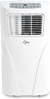 Miglior condizionatore electrolux