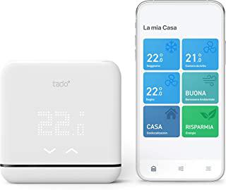 Miglior condizionatore smart