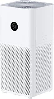 Miglior condizionatore xiaomi