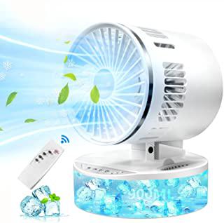 Miglior condizionatori senza unità esterna daikin