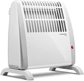 Miglior copri termoconvettore