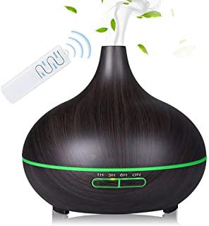 Miglior deumidificatore elettrico