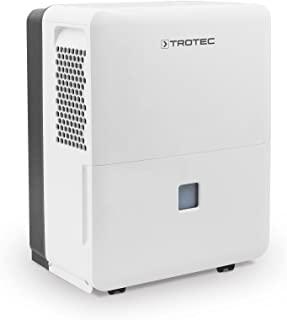 Miglior deumidificatore trotec