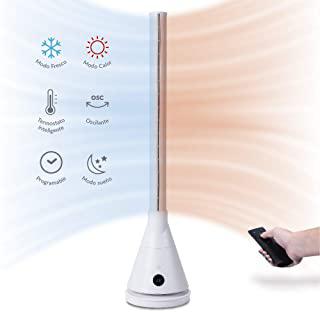 Miglior dictrolux ventilatore