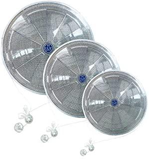 Miglior elica ventilatore