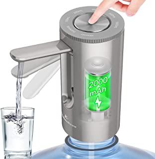 Miglior erogatore acqua