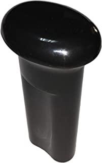 Miglior estrattore rgv