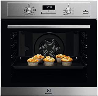 Miglior forno a gas