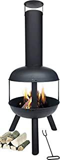 Miglior forno a legna portatile