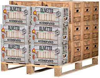 Miglior forno a legna