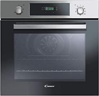 Miglior forno candy